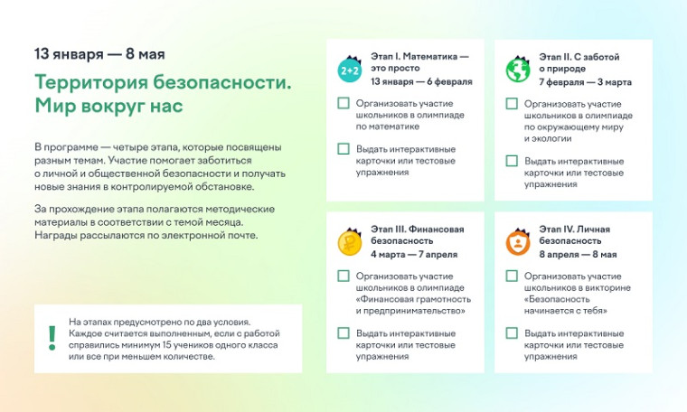 «Территория безопасности. Мир вокруг нас».